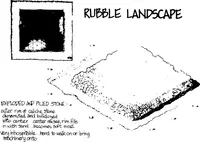Sketch of a square area with a layer of rubble piled on top, surrounded by a ditch from which the rubble was sourced.