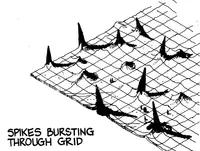 Sketch showing the deformation of terrain around large stone spikes